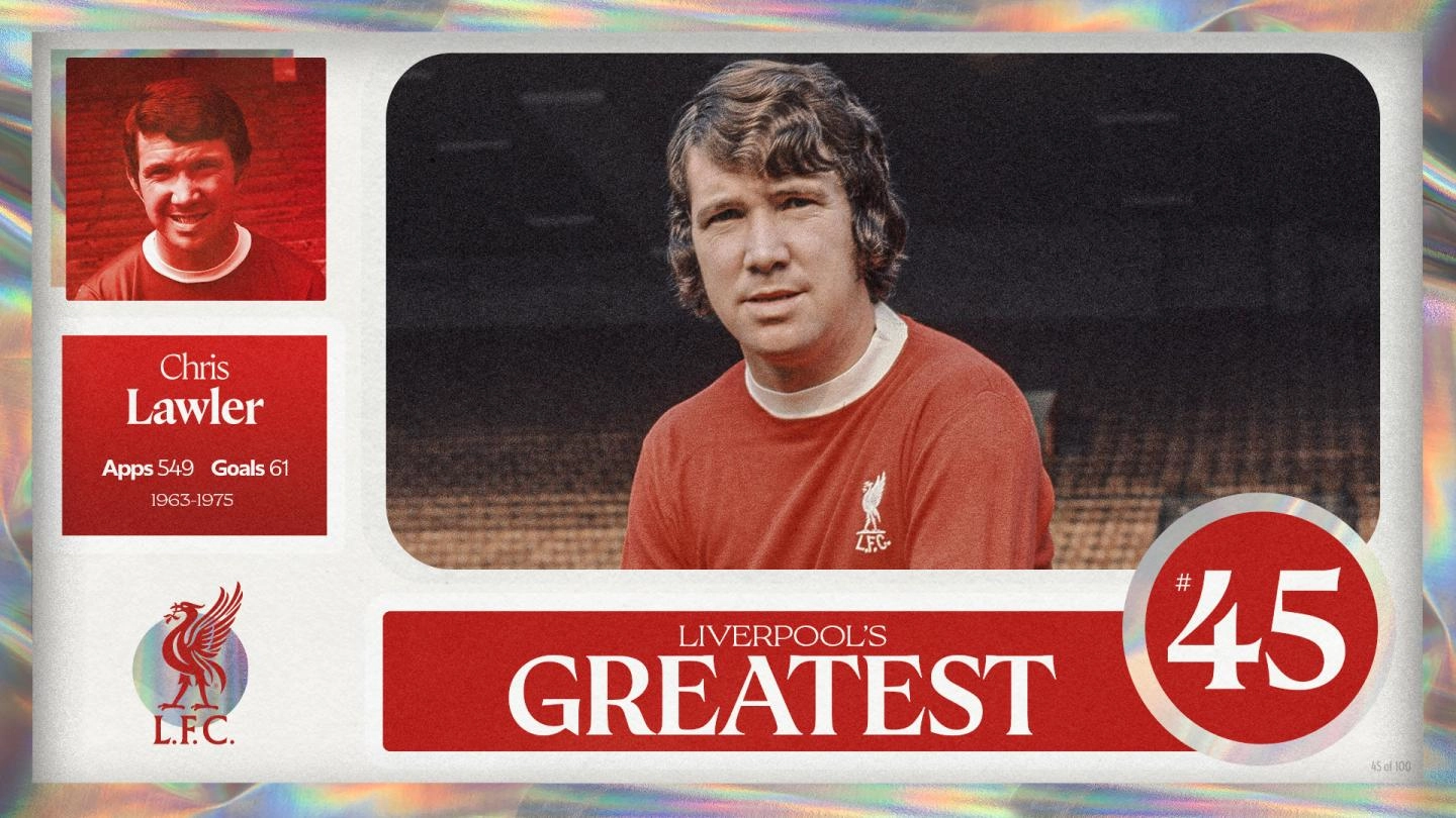 Chris Lawler สวมเสื้อ Liverpool สีแดงจริง