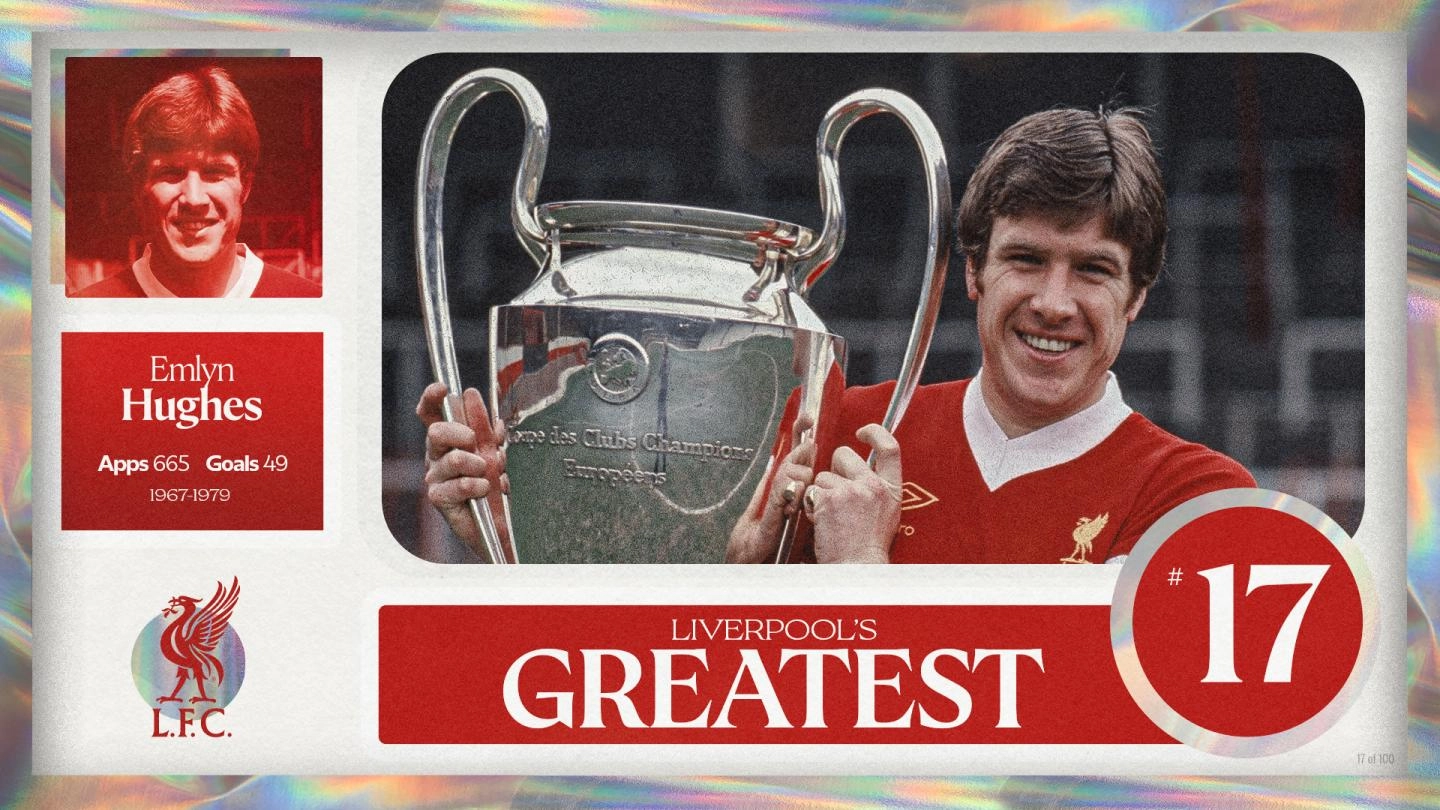 Emlyn Hughes สวมเสื้อ Liverpool สีแดงและชูถ้วย European Cup