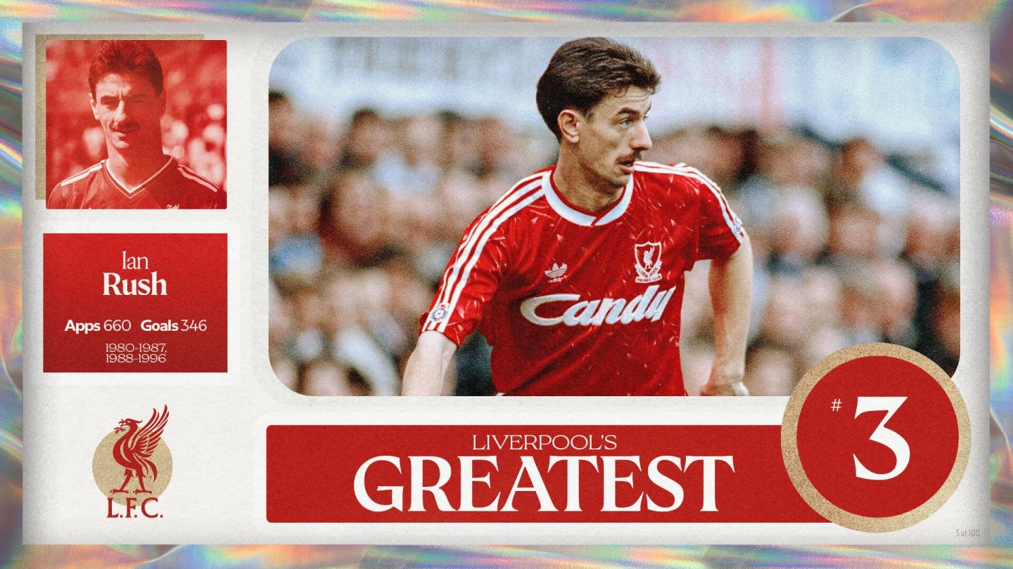 Ian Rush สวมเสื้อ Liverpool สีแดงของ adidas ระหว่างการแข่งขัน